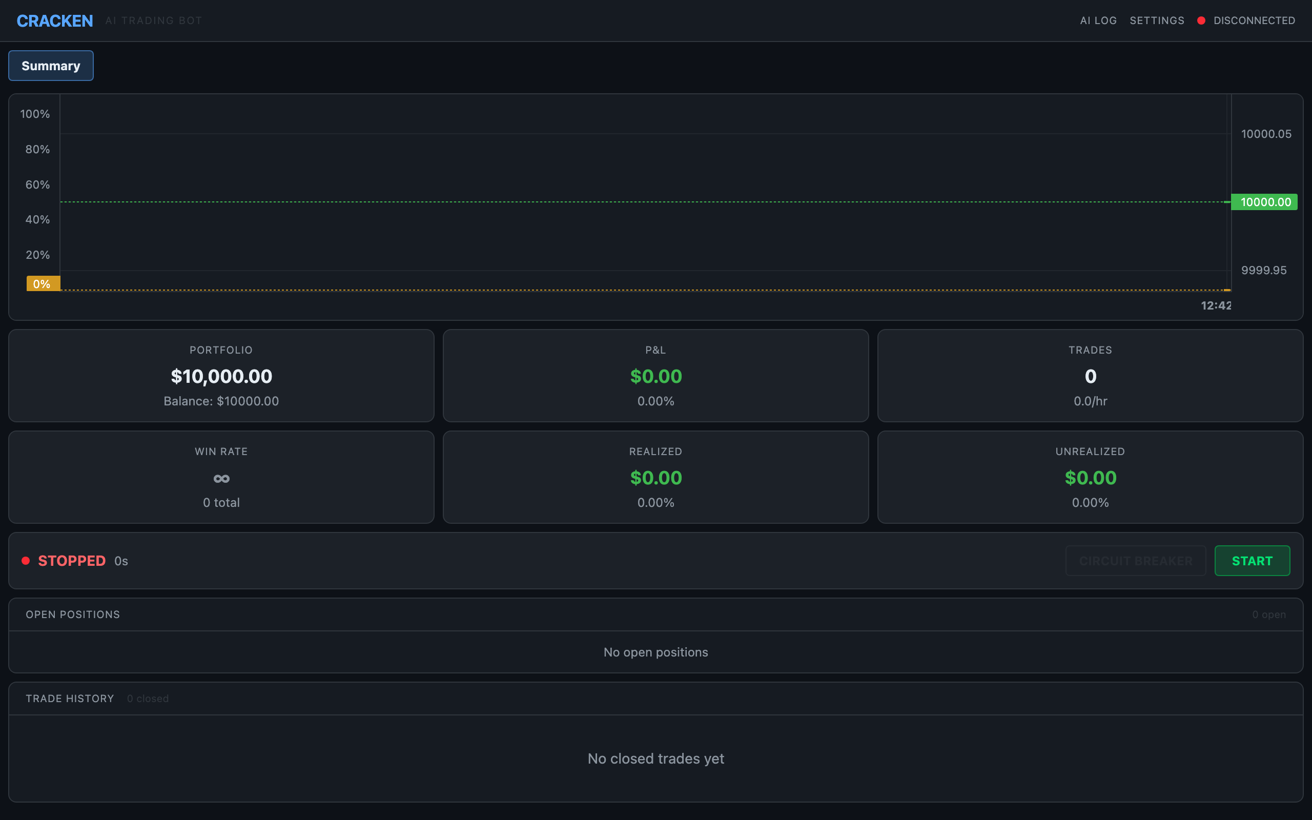 cracken AI trading bot dashboard showing portfolio value, P&L, and trade history